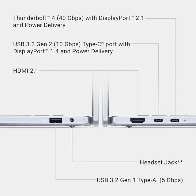 Alt view image 3 of 6 - Dell 16 Plus Laptop DB16250-16.0-inch 16:10 2.5K (2560x1600) Display |Intel Core Ultra 9 288V|32GB DDR5|2TB SSD|Arc Graphics|Backlit Copilot Key Keyboard|Windows 11 Home|Blue