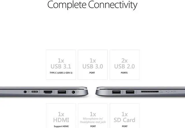 Alt view image 3 of 5 - 2018 ASUS VivoBook F510UA Full HD Ultra-Narrow Laptop | Intel Core i5-8250U |  8GB RAM  | 1TB HDD | USB-C |  NanoEdge anti-glare Display |  Fingerprint | HDMI |  Windows 10 | Star Gray