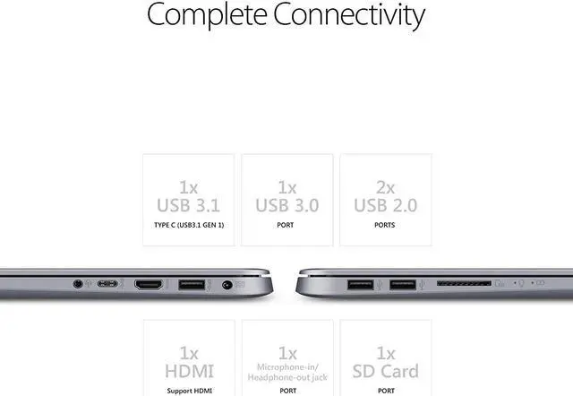Alt view image 2 of 5 - 2018 ASUS VivoBook Full HD NanoEdge Anti-Glare Laptop | 8th Intel Core i5-8250U |  16GB DDR4 RAM  | 1TB HDD | USB-C | Wi-Fi 802.11ac | Fingerprint | HDMI | VGA Webcam   |  Windows 10  Home