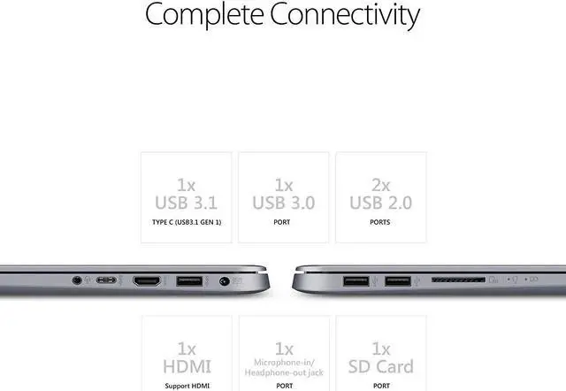 Alt view image 4 of 4 - Asus VivoBook Thin & Lightweight Laptop (4G DDR4/128G SSD)|15.6" Full HD(1920x1080) WideView display| AMD Quad Core A12-9720P Processor| Wi-Fi AC|Fingerprint Reader|HDMI |Windows 10 in S Mode