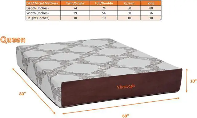 Alt view image 3 of 5 - ViscoLogic DREAM 3 Medium Firm Gel-Infused Memory Foam 10 inch Mattress