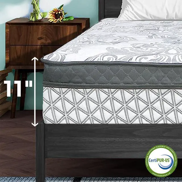 Alt view image 7 of 7 - ViscoLogic Hamilton [Made in Canada] 5-Zone Pocket Coil Euro Pillow Top Queen Mattress (Queen Size)