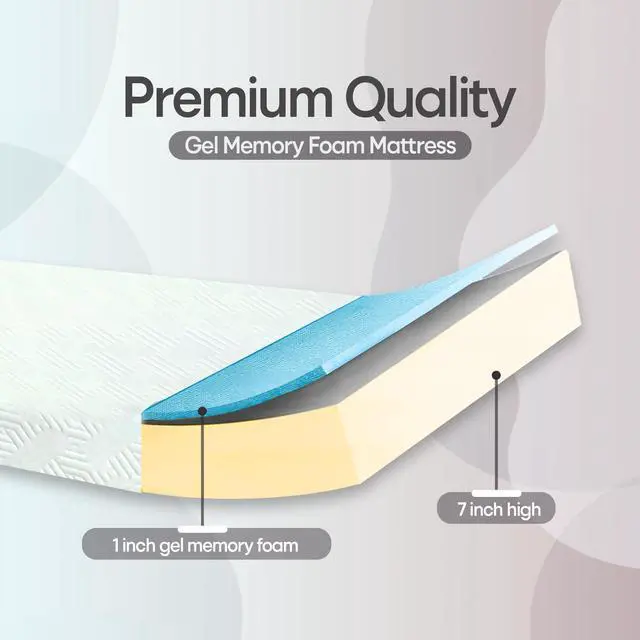 Alt view image 7 of 7 - ViscoLogic Elite Plus 8-Inch Gel-Infused Memory Foam Mattress (Full)