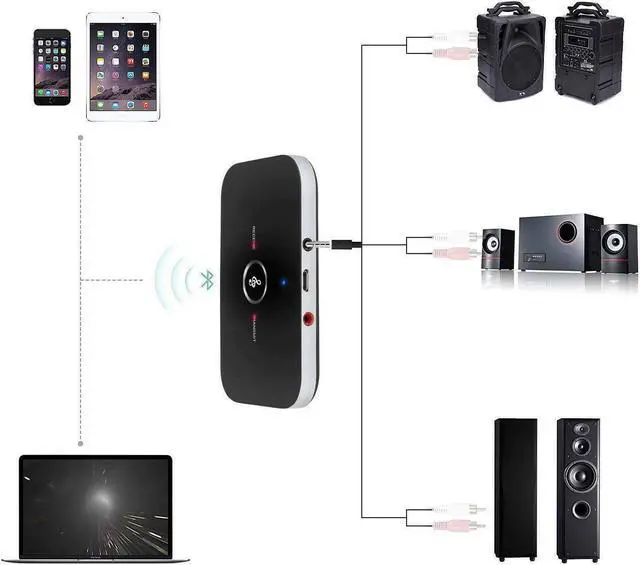 Alt view image 6 of 7 - 2in1 Bluetooth Transmitter & Receiver Wireless A2DP Home TV Stereo Audio Adapter