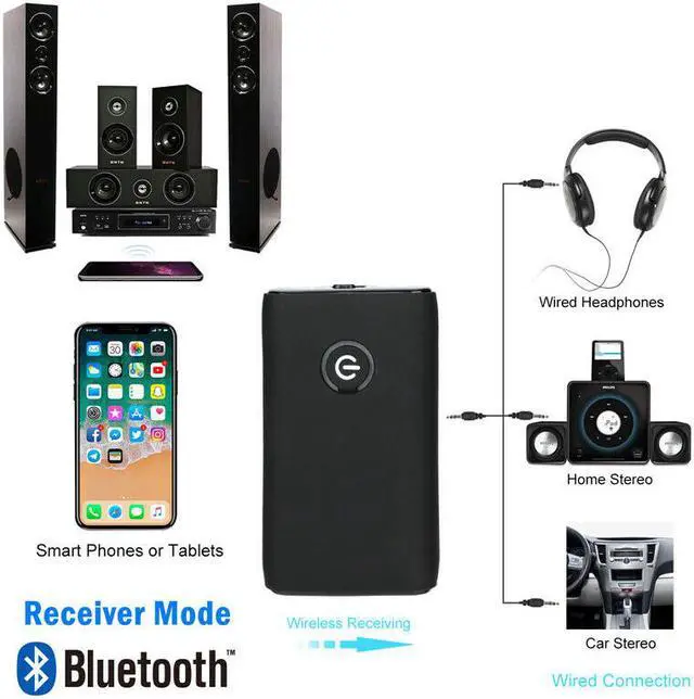 Alt view image 2 of 7 - Bluetooth 5.0 Transmitter Receiver 2 IN 1 Wireless Audio 3.5mm Jack Aux Adapter