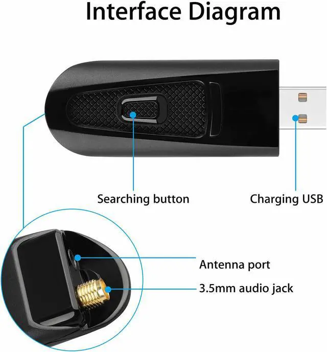 Alt view image 5 of 7 - Wireless Bluetooth 5.0 Transmitter A2DP Dongle Audio Music Adapter for PC Switch