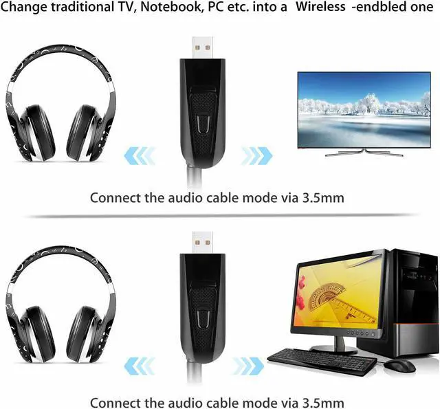 Alt view image 2 of 7 - Wireless Bluetooth 5.0 Transmitter A2DP Dongle Audio Music Adapter for PC Switch