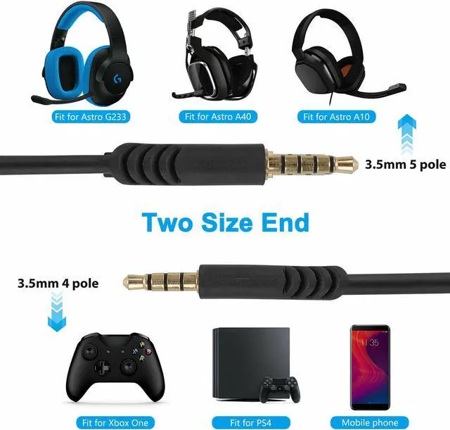 Alt view image 3 of 7 - Gaming Headset Audio Cable Aux Chat Cord For Astro A10 A40 G233 G433 Replacement