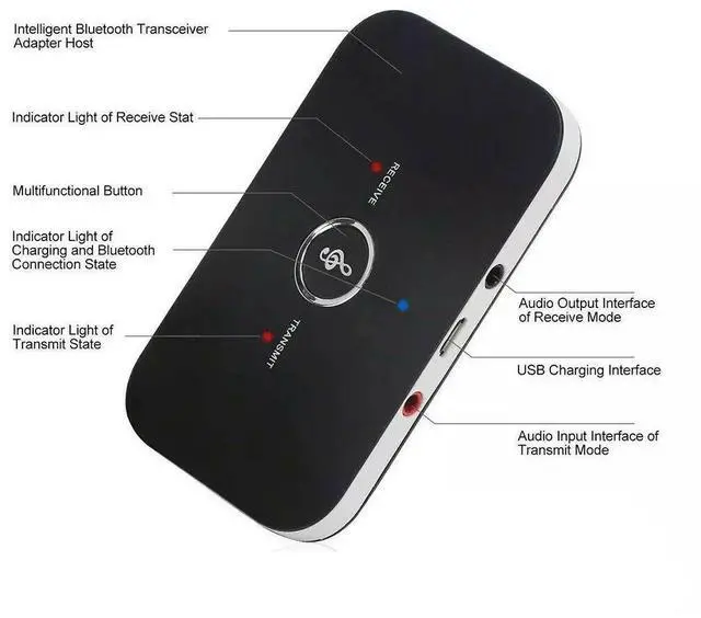 Alt view image 2 of 4 - 2in1 Bluetooth Transmitter & Receiver Wireless A2DP Home TV Stereo Audio Adapter