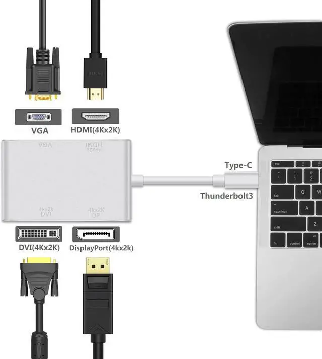 Alt view image 7 of 7 - Type-C to HDMI + VGA + DVI + DP Video HUB for Dual Display, 4 in 1 USB-C HUB, Thunderbolt 3 Compatible, Support 4K UHD Video Output for New MacBook, ChromeBook connected TV, Monitor and Projector.