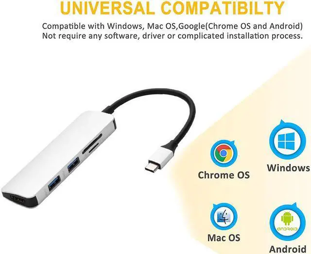 Alt view image 4 of 7 - 5 in 1 Type-C to HDMI Adapter USB 3.0 HUB 4K HD Video Converter SD / TF Card Reader, 5in1 USB-C to 4K HDMI 2 USB3.0 SD/TF Card Reader HUB, Type-C Dock with HDMI USB SD TF.