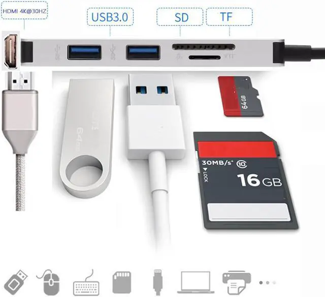Alt view image 2 of 7 - 5 in 1 Type-C to HDMI Adapter USB 3.0 HUB 4K HD Video Converter SD / TF Card Reader, 5in1 USB-C to 4K HDMI 2 USB3.0 SD/TF Card Reader HUB, Type-C Dock with HDMI USB SD TF.