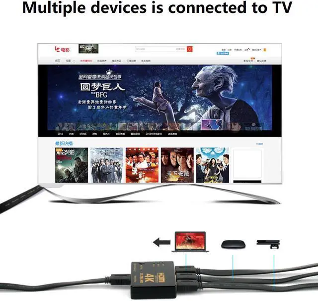 Alt view image 3 of 7 - 4K HDMI Switcher 4K 3D 1080P 3 In 1 Out Splitter, 3 inputs 1 output HDMI Splitter.