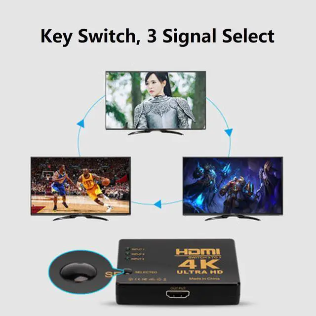 Alt view image 5 of 7 - 4K HDMI Switcher 4K 3D 1080P 3 In 1 Out Splitter, 3 inputs 1 output HDMI Splitter.