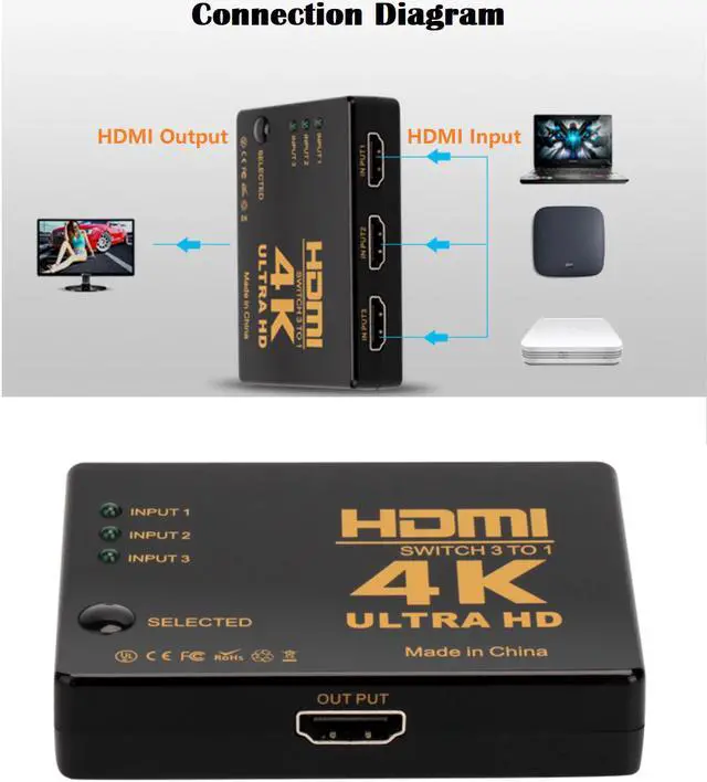 Alt view image 4 of 7 - 4K HDMI Switcher 4K 3D 1080P 3 In 1 Out Splitter, 3 inputs 1 output HDMI Splitter.