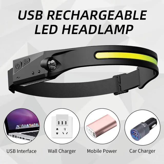 Alt view image 2 of 2 - LED Headlamp Rechargeable, 5 Modes Motion Sensor Headlight Flashlight for Adults & Kids, 230° Wide Beam High Lumens Bright IPX4 Waterproof Head Lamp