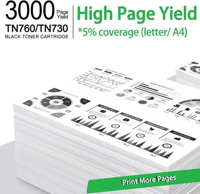 Alt view image 4 of 7 - GREENCYCLE Compatible Toner Cartridge Replacement for Brother TN760 TN-760 TN730 Use for HL-L2350DW HL-L2395DW HL-L2390DW HL-L2370DW MFC-L2750DW MFC-L2710DW DCP-L2550DW Printer (Black,6-Pack)