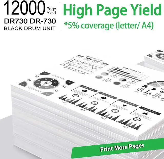 Alt view image 3 of 7 - GREENCYCLE 3PK High Yield Compatible for Brother DR730 DR-730 Black Drum Unit use in DCP-L2550DW HL-L2350DW MFC-L2710DW Printer