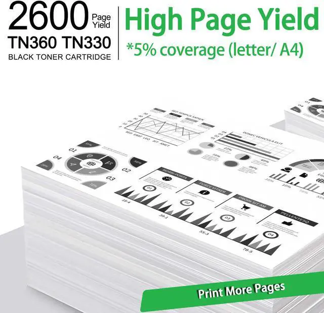 Alt view image 4 of 7 - GREENCYCLE TN360 TN-360 Toner Cartridge + DR360 DR-360 Drum Unit Combo Set Compatible for Brother HL-2140 HL-2170W MFC-7840W MFC-7340 MFC-7440N DCP-7030 DCP-7040 Printer (1 Toner, 1 Drum)