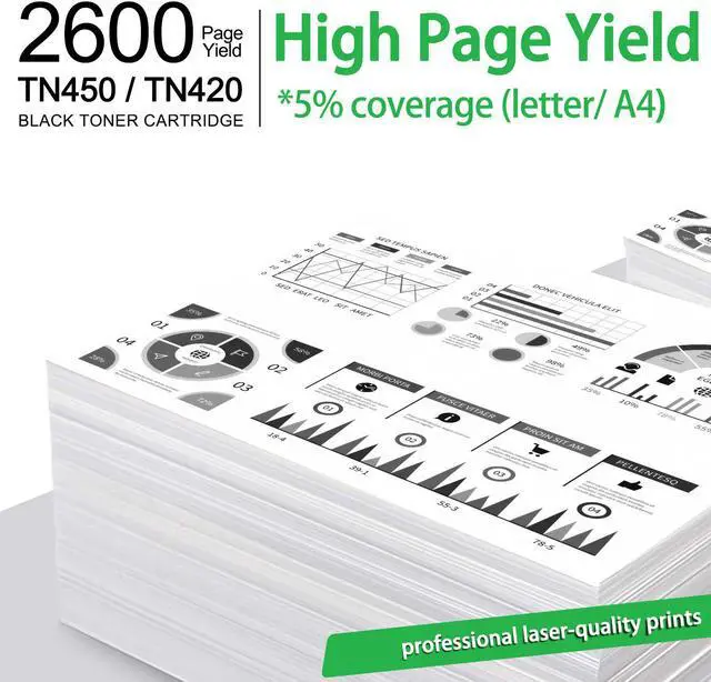 Alt view image 3 of 7 - GREENCYCLE Compatible Toner Cartridge Replacement for Brother TN450 TN420 TN-450 TN-420 to use with HL-2270DW HL-2280DW HL-2230 HL-2240 MFC-7360N MFC-7860DW DCP-7065DN Intellifax 2840 2940 (4 Black)