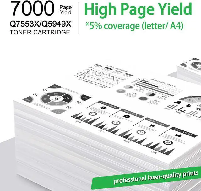 Alt view image 3 of 6 - GREENCYCLE 10 Pack 49X Black Toner Cartridge Replacement Compatible for HP Q5949X 53X Q7553X for HP Laserjet 1320 1320n 1320nw 3390 3392 M2727nf P2015dn P2015 P2014 P2010 Series Printer (7000 Pages)