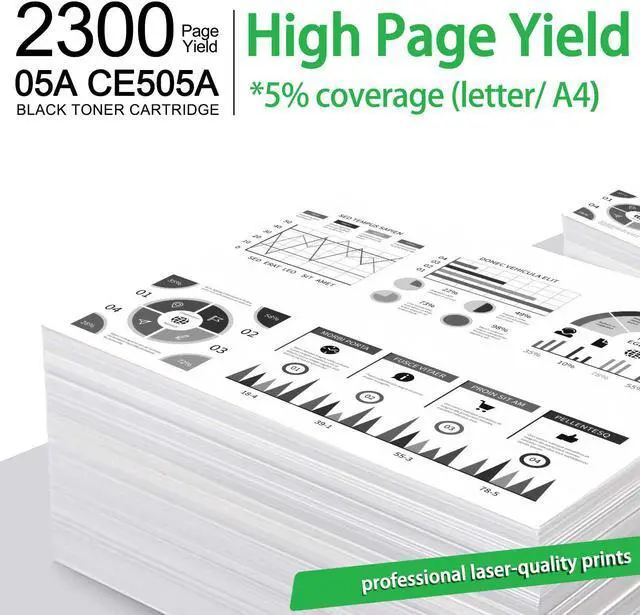 Alt view image 3 of 6 - GREENCYCLE High-yield Compatible Toner Cartridge Replacement for HP 05A CE505A work with Laser Jet P2030 P2035 P2035N P2050 P2055 P2055d P2055dn P2055x Printer (Black, 1-Pack)