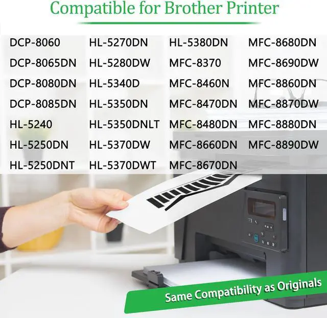 Alt view image 3 of 7 - GREENCYCLE TN650 TN-650 Toner Cartridge + DR620 DR-620 Drum Unit Combo Set Compatible for Brother HL-5340D HL-5370DW DCP-8080DN DCP-8085DN MFC-8480DN MFC-8680DN MFC-8690DW Printer (2 Toner, 2 Drum)