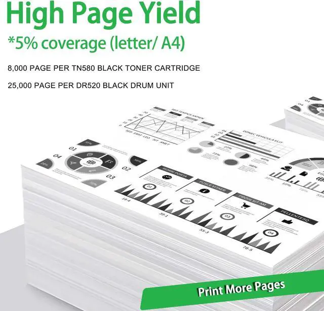 Alt view image 4 of 7 - GREENCYCLE TN580 TN-580 Toner Cartridge + DR520 DR-520 Drum Unit Combo Set Compatible for Brother HL-5370DW HL-5250DN HL-5340D MFC-8480DN MFC-8890DW MFC-8860DN DCP-8060 Printer (1 Toner, 1 Drum)