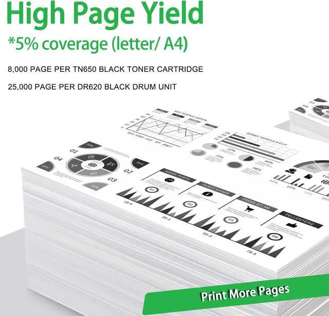 Alt view image 4 of 7 - GREENCYCLE TN650 TN-650 Toner Cartridge + DR620 DR-620 Drum Unit Combo Set Compatible for Brother HL-5340D HL-5370DW DCP-8080DN DCP-8085DN MFC-8480DN MFC-8680DN MFC-8690DW Printer (2 Toner, 2 Drum)
