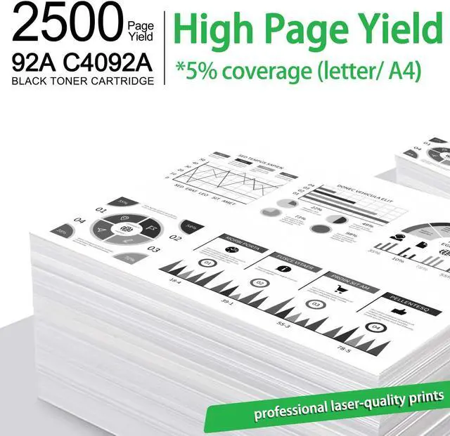 Alt view image 3 of 7 - GREENCYCLE C4092A Compatible Toner Cartridge Replacement for HP C4092A 92A Toner Cartridge use for Laser Jet 1100 1100a 1100ase 1100axi 1100se 1100xi 3200 3200m 3200se Printer(1 Pack,Black)