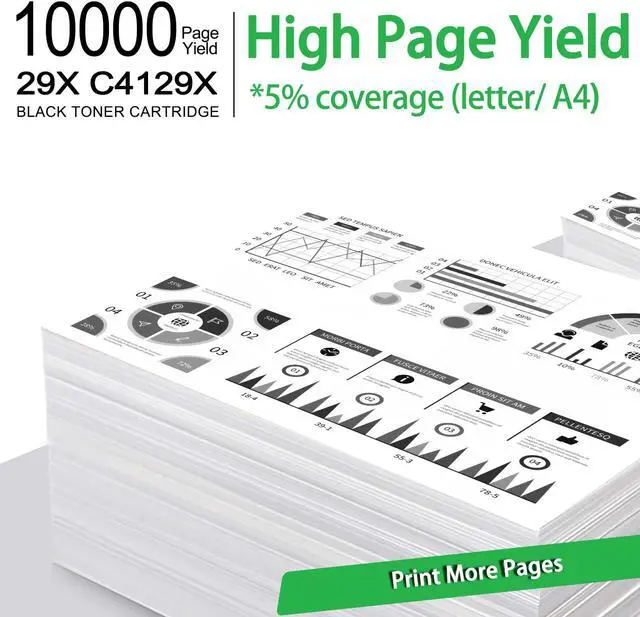 Alt view image 3 of 7 - GREENCYCLE 10000 Pages High-Yield Toner Cartridge Replacement Compatible for HP 29X C4129X Use in Laser jet 5000 5000n 5000dn 5000gn 5100 5100tn 5100dtn Printer (Black, 2-Pack)