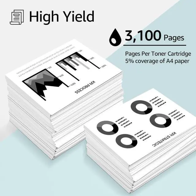 Alt view image 3 of 6 - GREENCYCLE Compatible Toner Cartridge Replacement for HP 26A CF226A work with Laser Jet Pro MFP M402n M402d M402dw MFP M426fdw MFP M426fdn Printer (Black, 6-Pack)