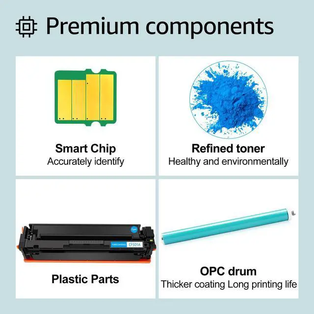 Alt view image 6 of 7 - greencycle 202A Cyan toner Cartridge Compatible for HP 202A CF501A Works on Color Laserjet Pro MFP M281fdw M281cdw M254dw M254nw M281fdn M254dn M280nw M254 M281 Printer (Cyan, 3-Pack)