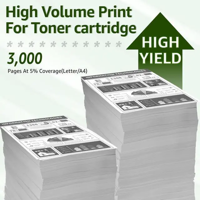 Alt view image 3 of 7 - greencycle 58A [No Chip] Compatible Toner Cartridge Replacement for HP 58A CF258A Black Cartridge Laserjet Pro M404dn M404n M404dw MFP M428fdw M428dw M428fdn M406 M430 M404 M428 M304 Printer (4Pk)