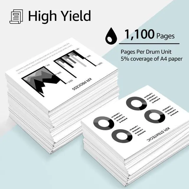 Alt view image 3 of 7 - Greencycle W1340A WITH CHIP Compatible Toner Cartridge Replacement for HP W1340A 134A Toner Cartridge use for Laser Jet Pro M209dw MFP M234dw M234sdn M234dw(6 Pack,Black,with chip)