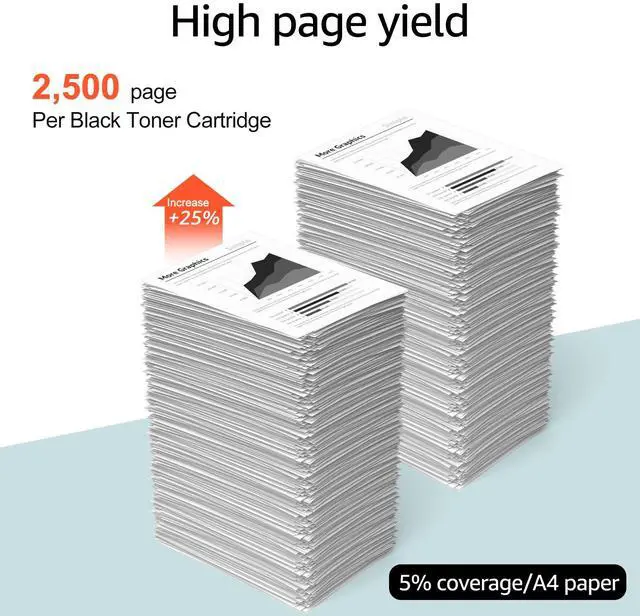 Alt view image 3 of 7 - greencycle TN350 TN-350 Toner Cartridge Replacement Compatible with Brother DCP-7010 DCP-7020 DCP-7025 HL-2040 DCP-7020 MFC-7820n Intellifax 2820 2850 2920 MFC-7820n MFC-7420 MFC-7820D (1 Pack)