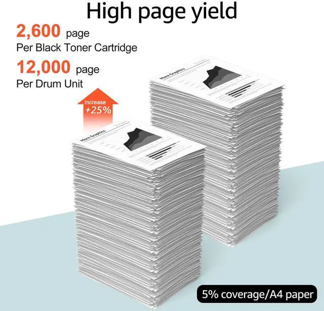 Alt view image 3 of 7 - greencycle Compatible Toner Cartridge and Drum Unit Replacement for TN360 TN330 DR360 DR-360 High Yield Compatible with Brother HL-2170w HL-2140 MFC-7340 MFC-7340 DCP-7040 Printer(5 Toner,2 Drum)