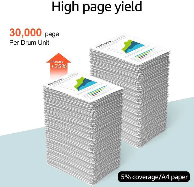 Alt view image 3 of 6 - greencycle 4 Pack DR229CL Drum Compatible Drum unit Replacement for Brother DR229 DR-229 Work with MFC-L3720CDW MFC-L3780CDW HL-L3220CDW HL-L3300CDW HL-L3295CDW Printer (Black,Yellow,Cyan,Magenta)