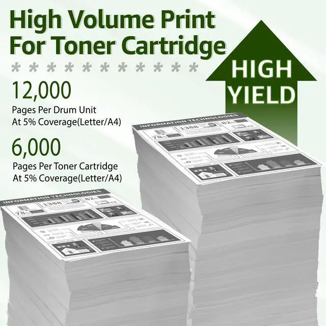 Alt view image 3 of 7 - GREENCYCLE 4-Pack TL-410X Compatible Toner Cartridge & 2-Pack DL-410 Drum Replacement for Pantum TL-410H Toner & DL410 Drum Use for M6702DW M6800FDW M7102DN M7202FDW P3012DW P3302DW(4Toner + 2Drum)