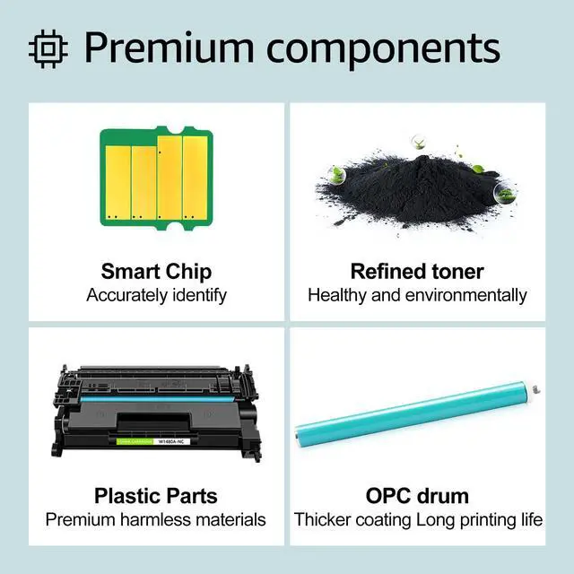 Alt view image 4 of 6 - greencycle 148X No Chip Cartridge Compatible for HP 148X Black Toner Cartridge Work with Laser Jet Pro 4001dw 4001dn 4001n 4101fdw 4101fdn(4PC,No Chip Requires Manual Installation of an OEM chip)