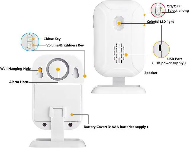 Alt view image 7 of 7 - GREENCYCLE Wireless Motion Sensor Detector Alarm, Home Security Business Alert, Store Welcome Chime Door Entry Doorbell, 2 Receiver 1 Infrared Transmitter 1 Remote Control
