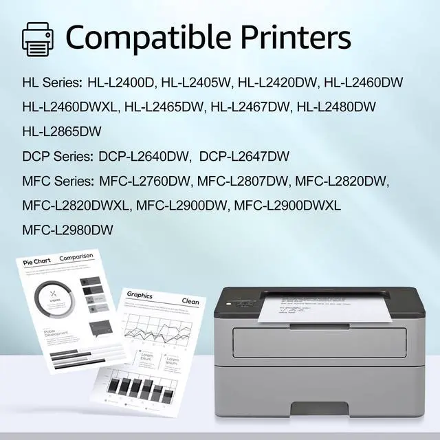 Alt view image 3 of 7 - Greencycle (3 toner, 2 drum) TN830 Toner cartridge & DR830 Drum unit Compatible for Brother HL-L2460DW HL-L2405W HL-L2480DW DCP-L2640DW MFC-L2820DW printer (with Chip)