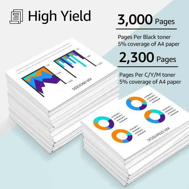 Alt view image 2 of 7 - Greencycle TN229XL TN229-XL (BK/Y/M/C) Toner Cartridge Compatible for Brother TN229 TN229K use with MFC-L3780CDW MFC-L3720CDW HL-L3220CDW HL-L3280CDW HL- L3300CDW Printer(4 Pack,High yield)