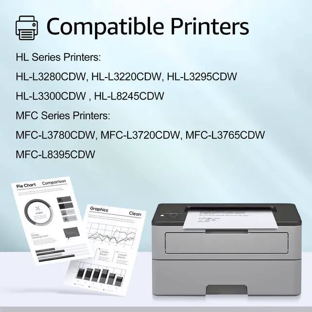 Alt view image 2 of 7 - Greencycle TN229XL TN229-XL (BK/Y/M/C) Toner Cartridge Compatible for Brother TN229 TN229K use with MFC-L3780CDW MFC-L3720CDW HL-L3220CDW HL-L3280CDW HL- L3300CDW Printer(5 Pack,High yield)