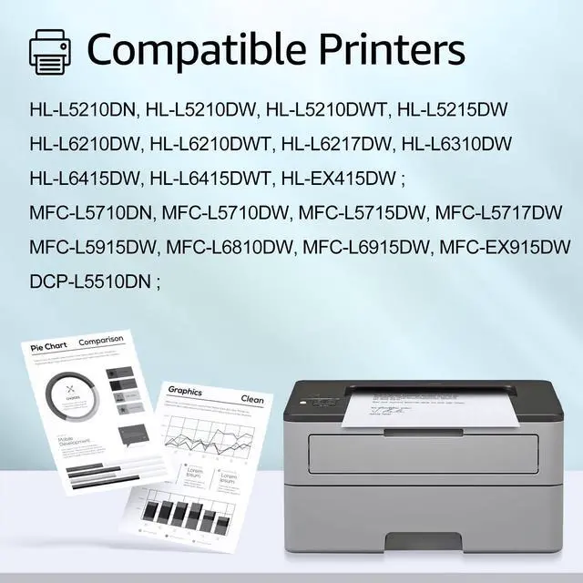 Alt view image 3 of 7 - greencycle (3x TN920XL,1x DR920) Compatible Black Toner Cartridge and Drum Unit Replacement for Brother TN920 DR920 use with HL-L5210DW HL-L6210DW MFC-L5710DW DCP-L5510DN Laser Printer