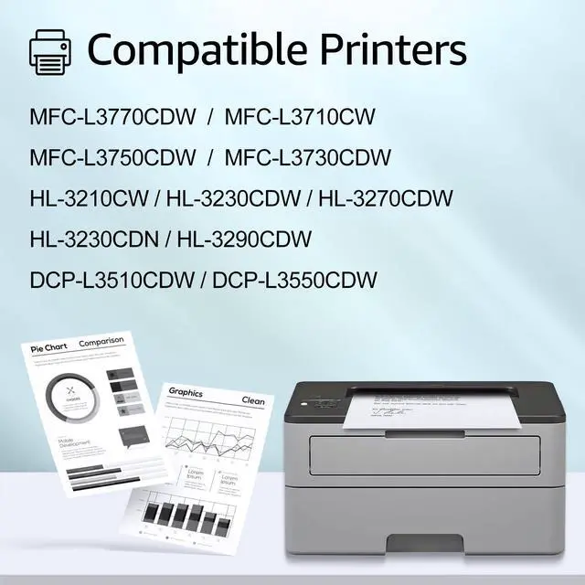 Alt view image 2 of 7 - GREENCYCLE 4 PK TN227 Compatible Toner Cartridge Replacement for Brother TN-227 TN223 to use with HL-L3290CDW HL-L3210CW MFC-L3750CDW MFC-L3710CW printer (1 Black,1 Cyan,1 Yellow,1 Magenta)
