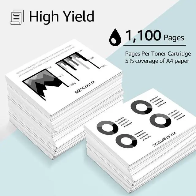 Alt view image 4 of 7 - Greencycle W1340A Toner Cartridge With CHIP Compatible Replacement for Hp 134A W1340A Black Cartridge Laser jet M209dw MFP M234dw M234sdn M234sdw(3Pk,with chip)