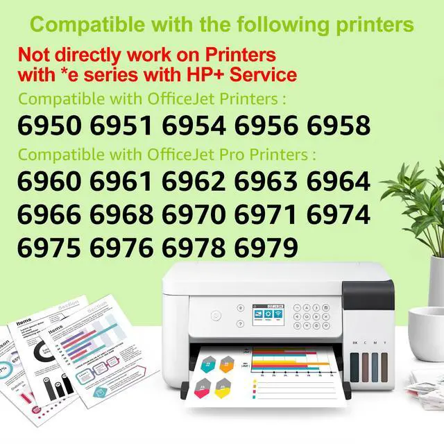 Alt view image 3 of 7 - Greencycle 902XL Ink Cartridge Replacement for HP 902 XL 902XL Compatible with HP Officejet 6950 6951 6962 Officejet Pro 6968 6970 6960 Printer(12 Combo Pack, Black Cyan Magenta Yellow)