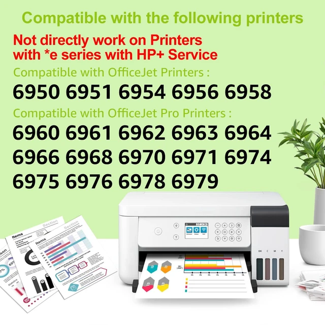 Alt view image 3 of 7 - Compatible 902XL ink cartridges Compatible for HP 902XL Ink Cartriges Black/Cyan/Magenta/Yellow 15 Pack Compatible with HP OfficeJet 6950 6960 OfficeJet Pro 6960 6970