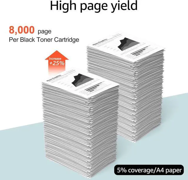 Alt view image 3 of 6 - greencycle 4 Pack Compatible Toner Cartridge Replacement for Brother TN580 TN650 TN-580 TN620 TN-650 Toner use with HL-5340d 5250DN hl-5370DW MFC-8660DN 8680dn 8480dn DCP-8060 8065DN 8085dn Printer
